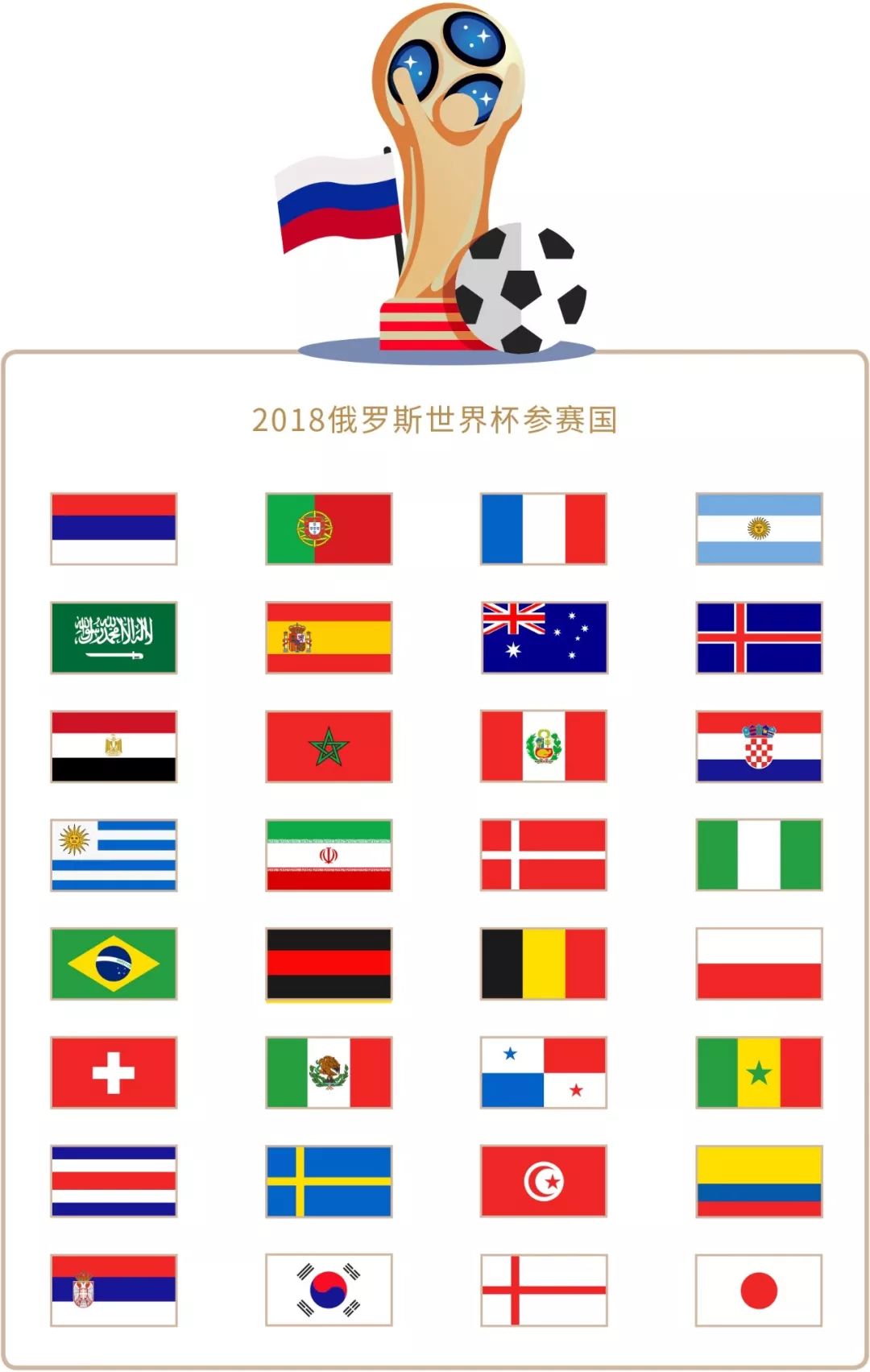 齐聚一